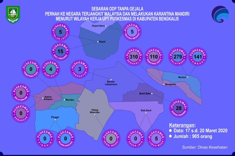 riaubertuah.id