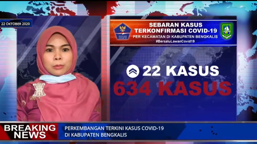 riaubertuah.id