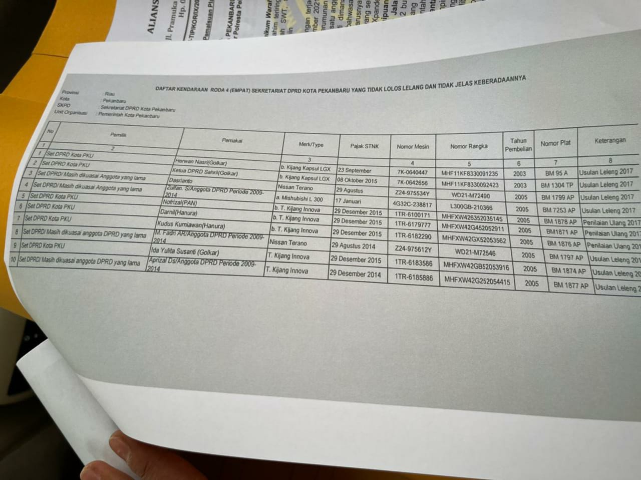 1630807524-RiauBertuah co-IMG-20210904-WA0013